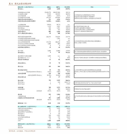 中原證券 桃李面包（603866）深度分析——工業基礎雄厚的短保快消品牌，區域產能擴張與市場滲透前景全解讀