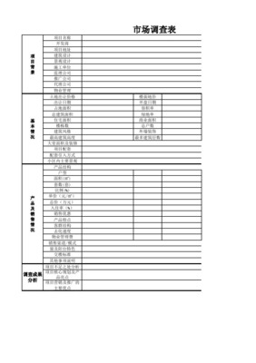 房地產市場調查表模板 從設計到落地的完整指南